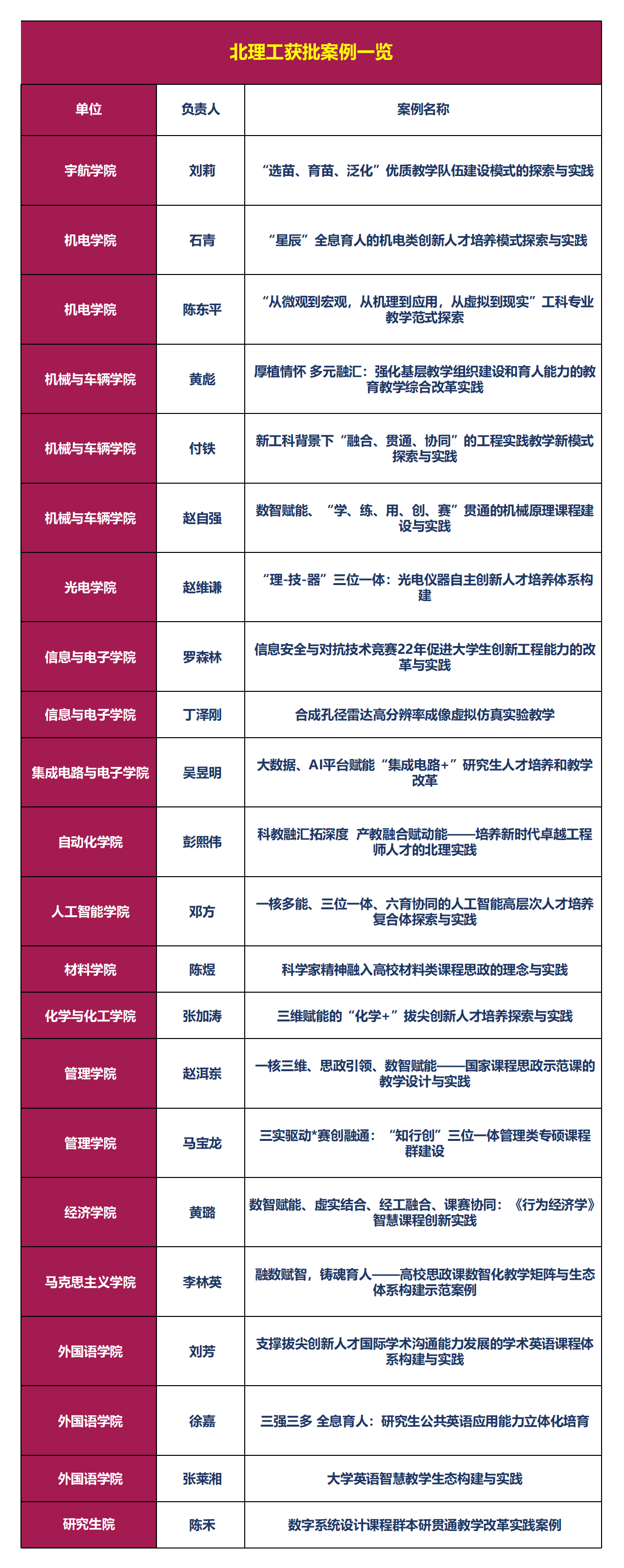 【文字稿】分数线公布(1)_01(2).png