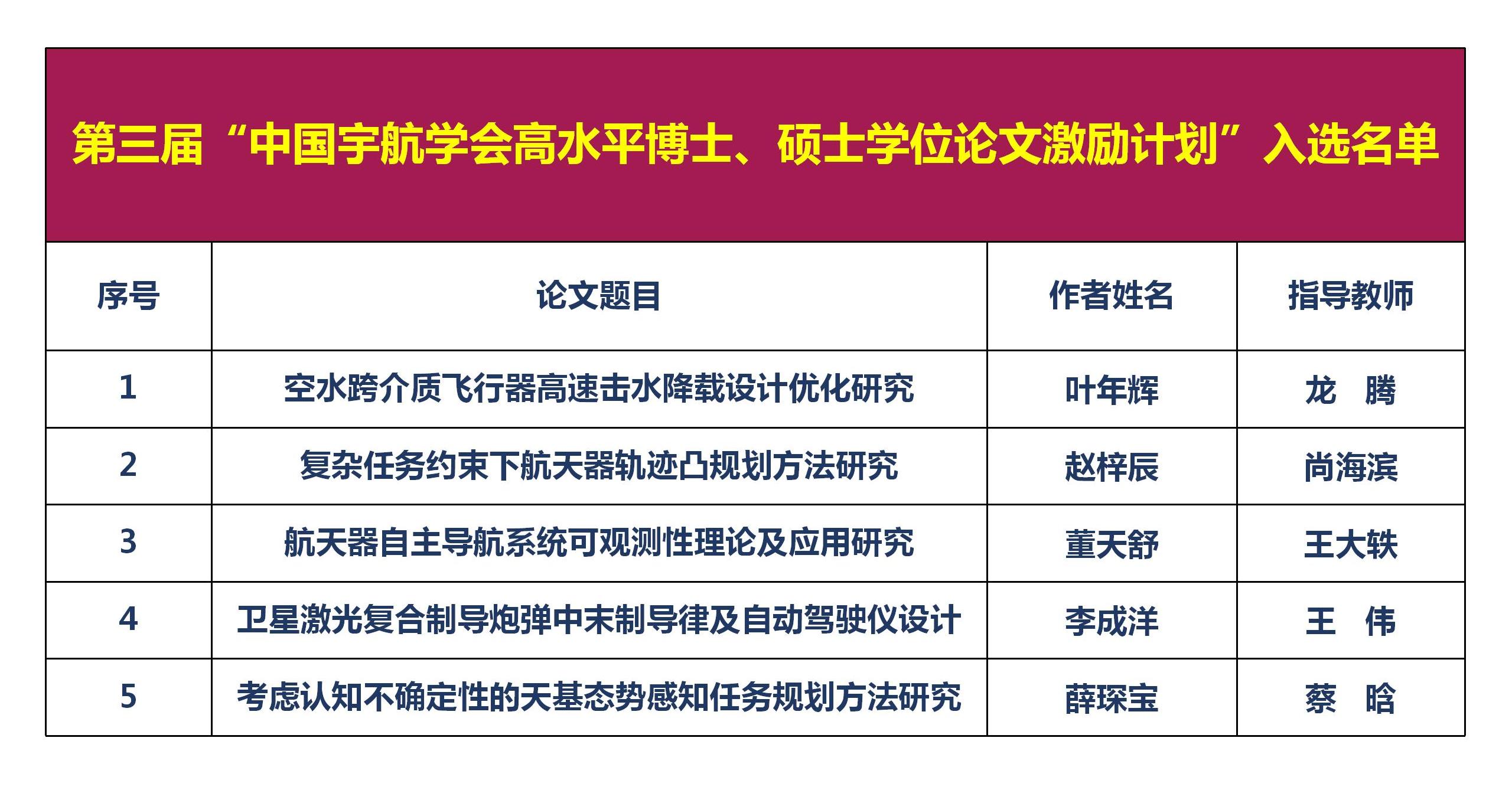 名单模板 - 副本_01.jpg