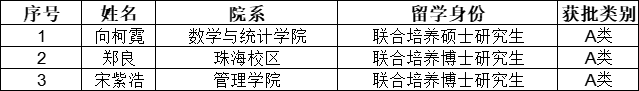 公示名单0717.png