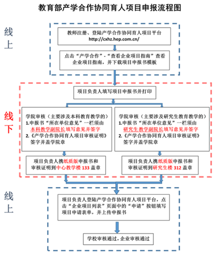 319fdc31857c48f788925830eaa3cee1.png